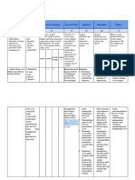 LK 2.1 Eksplorasi Alternatif Solusi