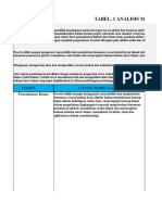 Analisis Cp,Tp Dan Atp 2023-2024