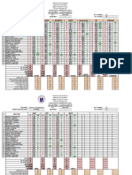 Automated Test Result Mps