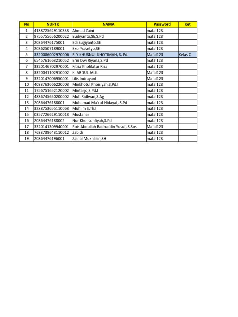Contoh Raport RDM | PDF