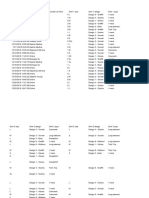 Fundraiser Shirt Sale Data - Starter Project - Lesson 1 Leonardo Martinez-1