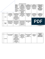 Tabel Sintesa Penelitian Wira