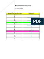 Control Resolución Talleres Propiedad, Planta, Equipo - Inventario, Bancos