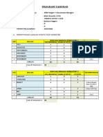 Program Tahunan Dan Semester FAse E 2023