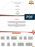 Mapa Conceptual Reformas Tributarias