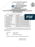 Surat Keterangan PKM