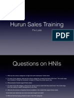 Hurun Sales Training Pre Lude