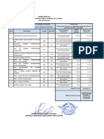 B 1presupuesto