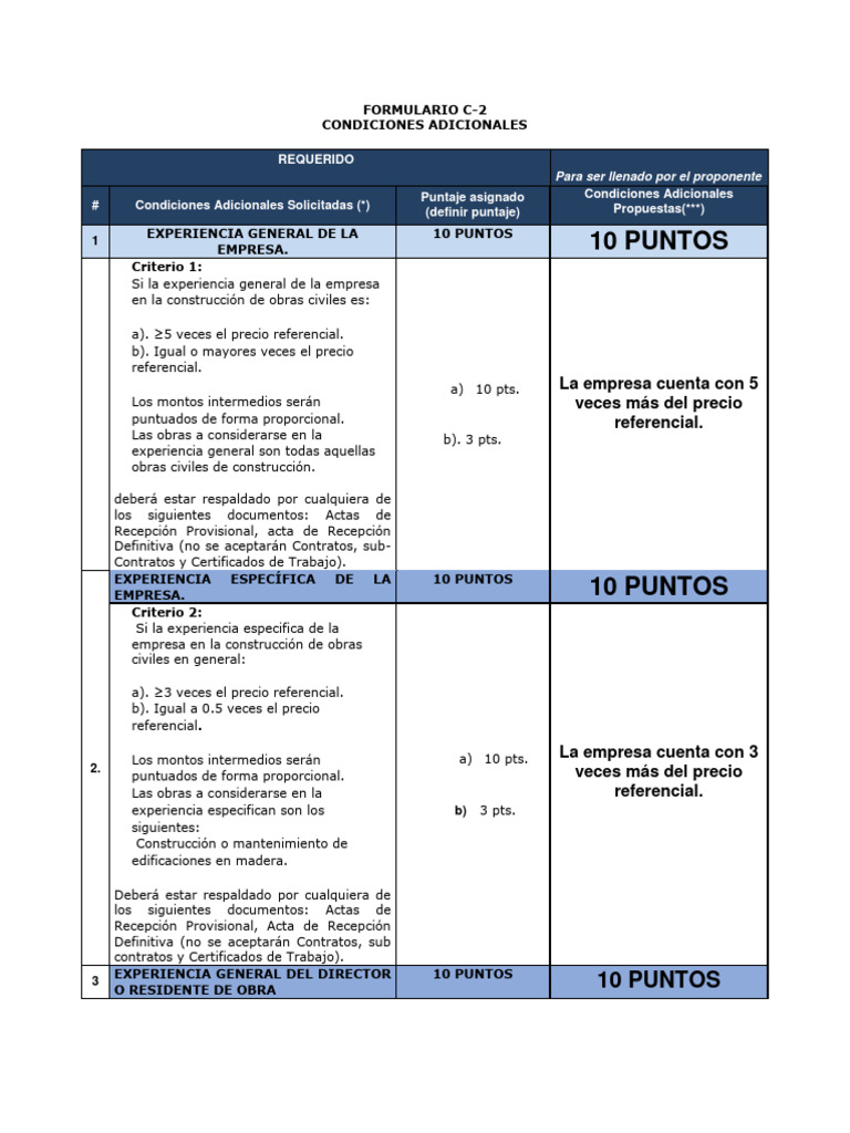 Formulario C-2: Evaluación de Propuestas | PDF