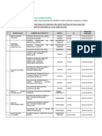 Rivalidadompetitiva y Area de Comecialzacion