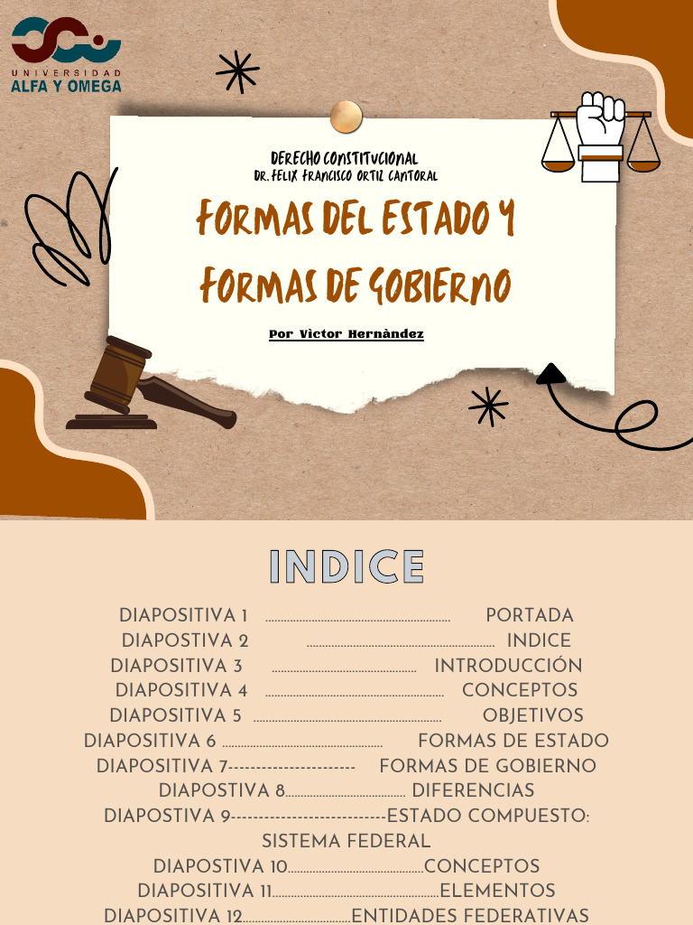 Formas Del Estado Y Formas de Gobierno: Derecho Constitucional | PDF ...