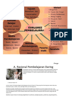 2 1904310 Nursyaharani Nabila Uts Evaluasi Pembelajaran