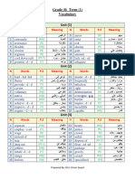 مذكرة مفردات انجليزي ثامن ف1 #أ. إيمان سيد 2022-2023