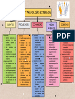 Mapa Conceptual Proyecto Cute Colores Pastel