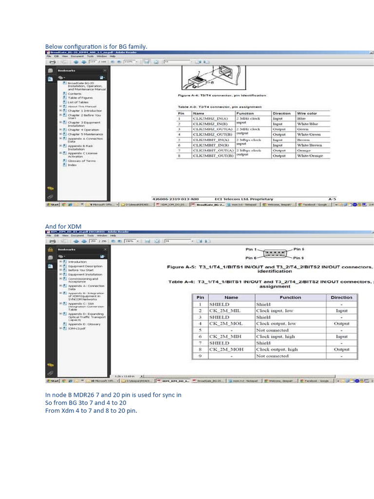 Clock Pin Configuration PDF