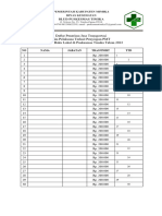 Daftar Penerima Jasa Transpotasi Dan Absen PMT Lokal