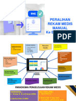 Transformasi RM Manual Ke Eektronik