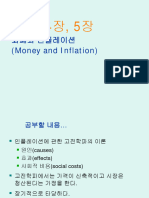 Money and Inflation