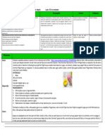 Actvid Derechos Niño