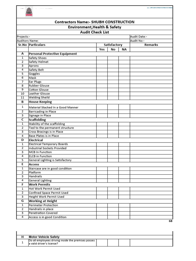 Safety Audit List PDF Forklift Scaffolding