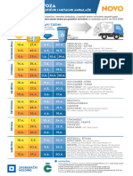 Raspored Odvoza Otpadnog Papira Plastične I Metalne Ambalaže A