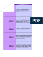 Rúbrica Var at PGR 2023