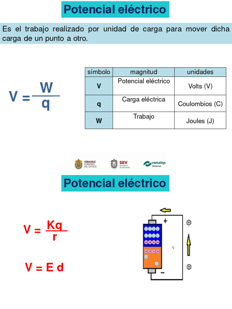 LeydeOhm | PDF | Corriente eléctrica | Resistencia Eléctrica y Conductancia