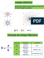 CampoElectrico