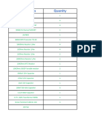 Components Quanity