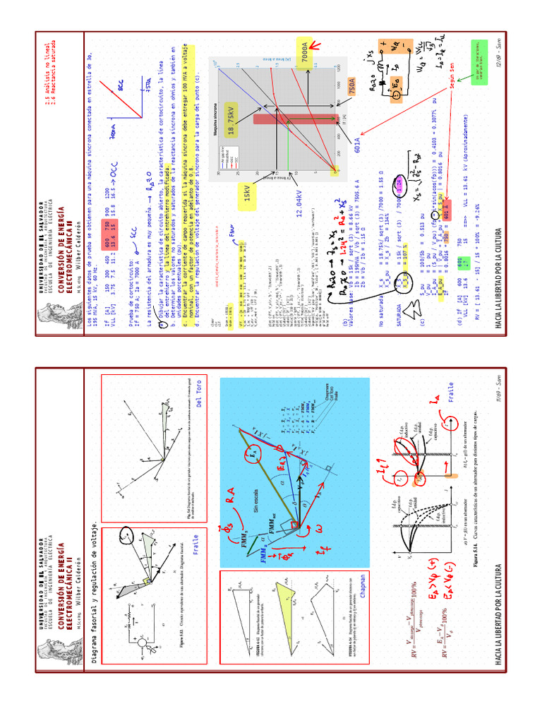 CEE215 Unidad 02 A001 | PDF | Resistencia Eléctrica y Conductancia ...