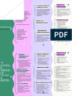 Cuadro Sinóptico de Consejeria Cap1