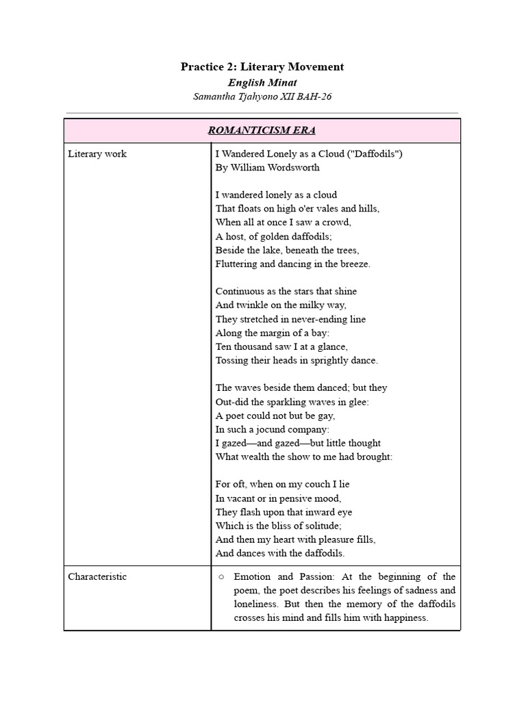 Romanticism in Wordsworth's Poetry | PDF