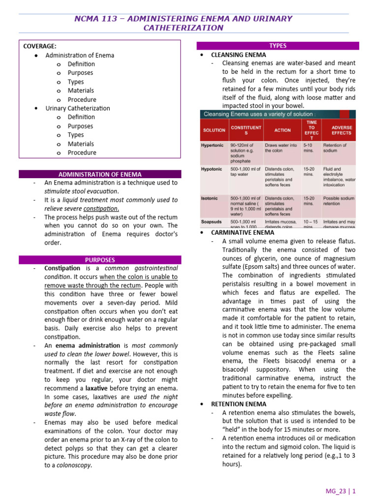 Enema Administration Techniques Guide | PDF | Catheter | Rectum