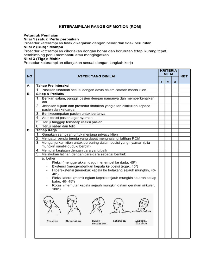 Checklist Keterampilan Range of Motion PDF