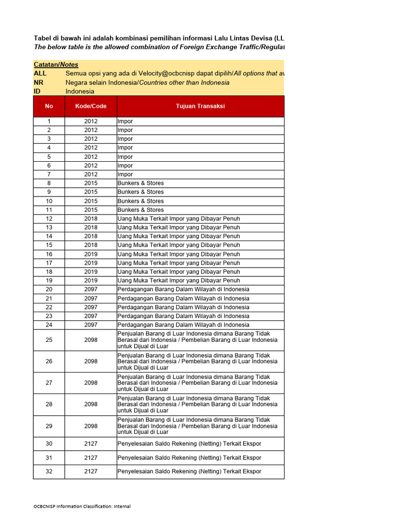 Qul jinsiy zoravonlik