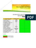 Monitoring of DLL - DLP