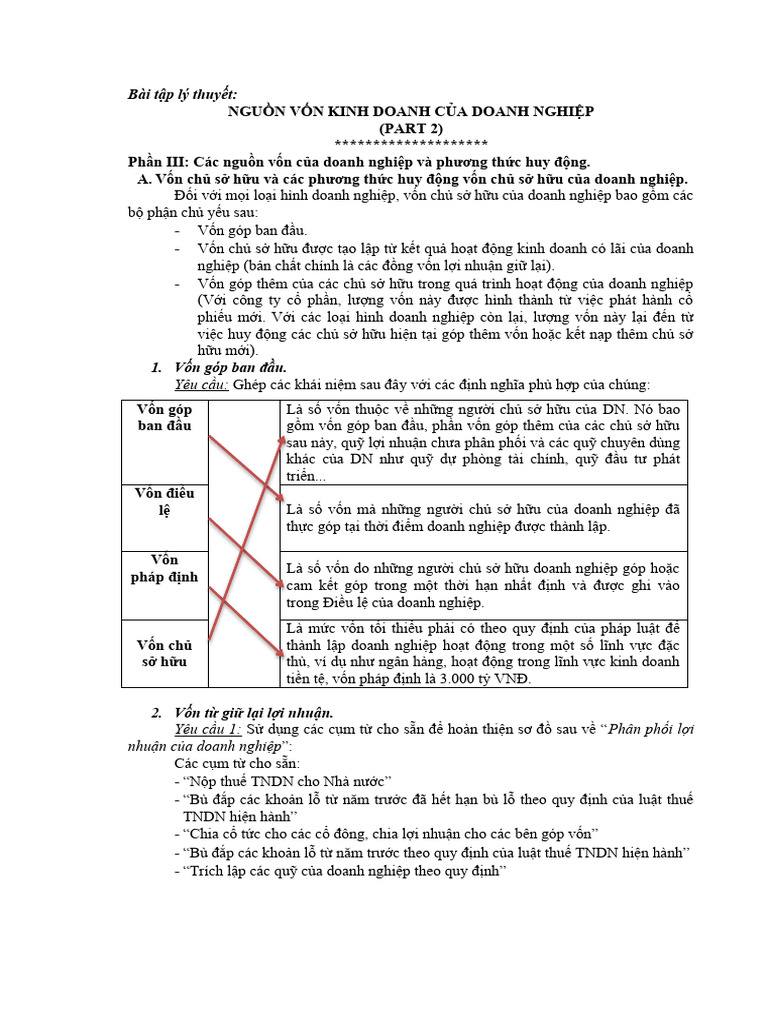 Dap An BT Ly Thuyet Nguon Von Cua DN (Part 2) | PDF