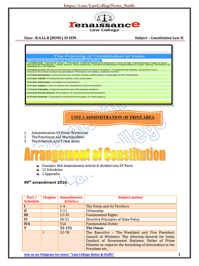 Constitution Law II Notes Overview | PDF | Legal Documents | Separation ...