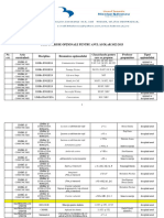 Propuneri - de - CDS 2022-2023 - Pe - Arii - Curriculare