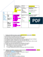Infinitive. Exercises