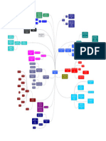 Métricas de Diseño de Interfaz