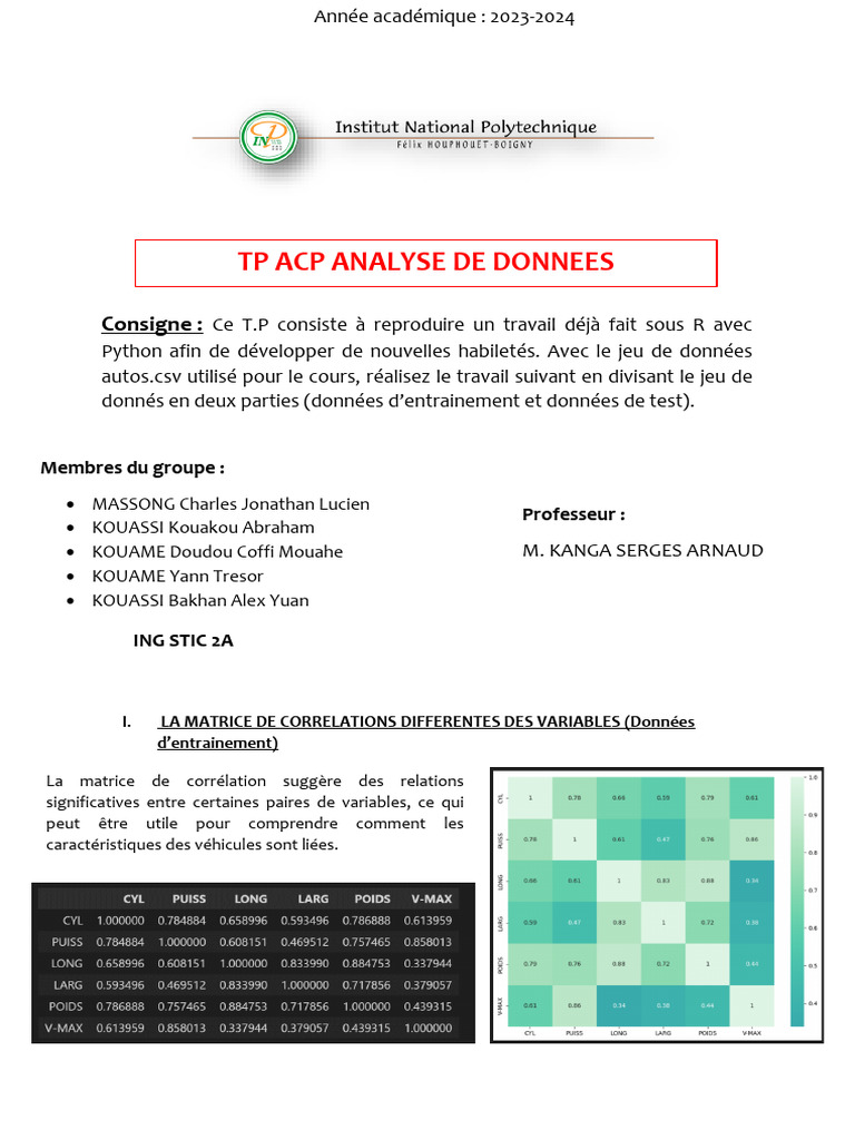 Matrice de Corrélation avec Python | PDF | Analyse des données ...