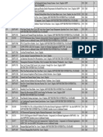 GM Supplier Quality Run at Rate Guide | PDF | Vehicle Industry ...