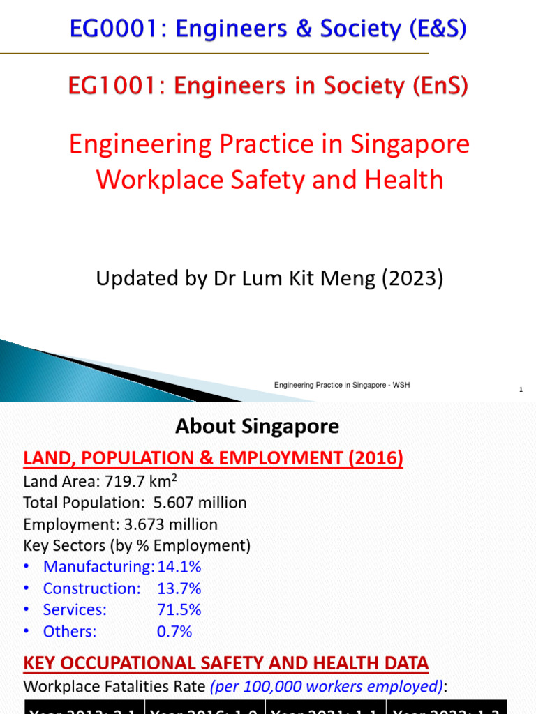Engineering Practice - Workplace Safety and Health | PDF | Occupational ...