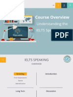 IELTS Speaking Overview