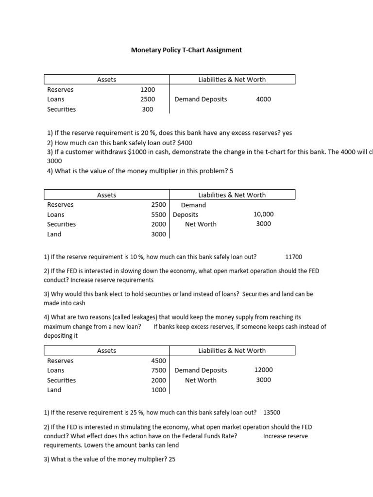 Monetary Policy T-Chart Assignment | PDF | Finance & Money Management