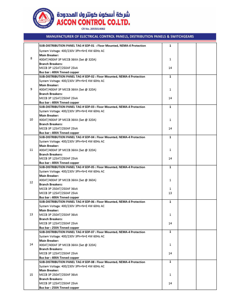 Pages From ASCON ELECTRICAL PANEL BOARD DATASHEET-3 | PDF | Building ...