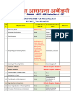 12TH PCB PCM 31-10-2023