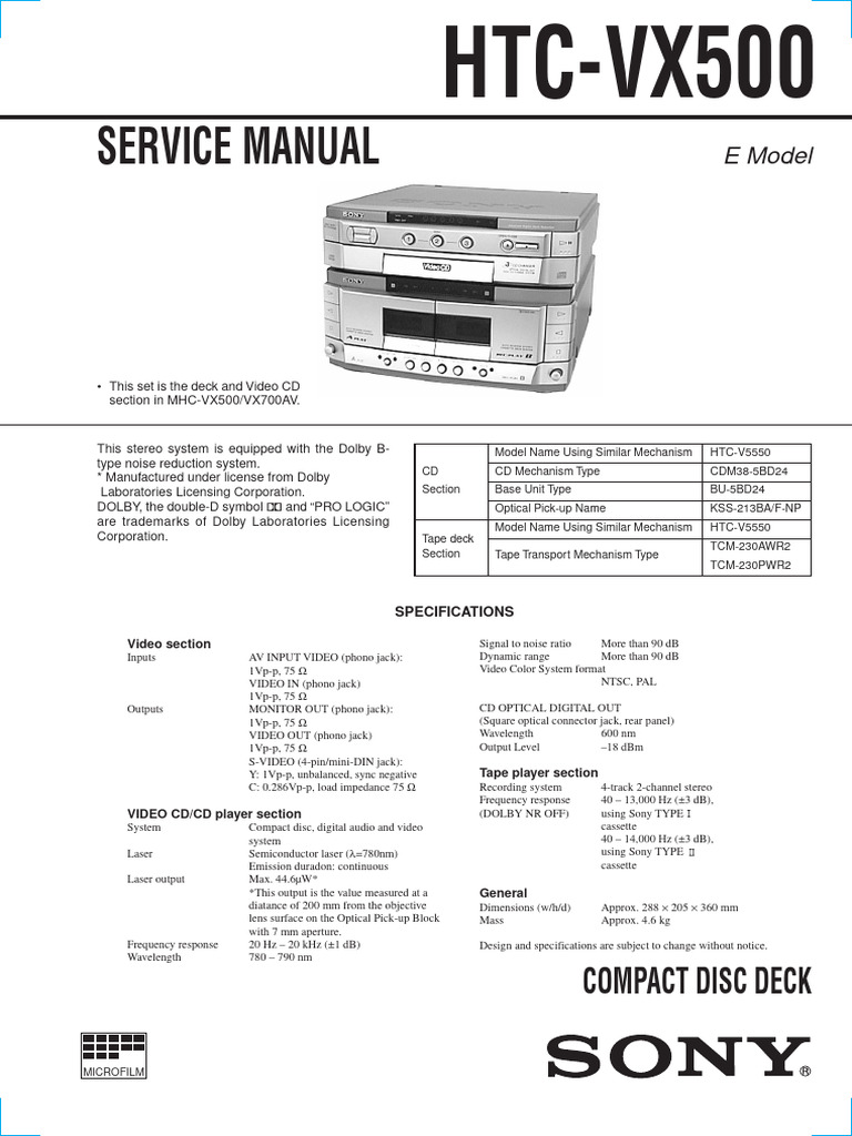 Sony htcvx500 PDF Compact Disc Video