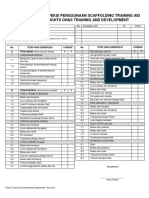 SFT301 - Form Inspeksi - Scaffolding - Training - Aid - WAH